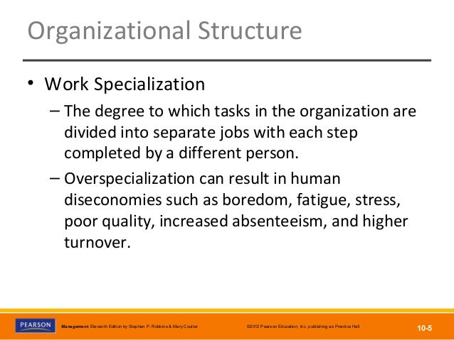 ch 10 basic organization design basic organizational structure