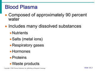 Blood Plasma
Slide 10.3
Copyright © 2003 Pearson Education, Inc. publishing as Benjamin Cummings
 Composed of approximately 90 percent
water
 Includes many dissolved substances
Nutrients
Salts (metal ions)
Respiratory gases
Hormones
Proteins
Waste products
 