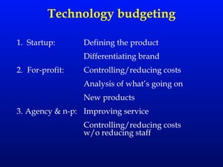 Technology budgeting
1. Startup: Defining the product
Differentiating brand
2. For-profit: Controlling/reducing costs
Analysis of what’s going on
New products
3. Agency & n-p: Improving service
Controlling/reducing costs
w/o reducing staff
 