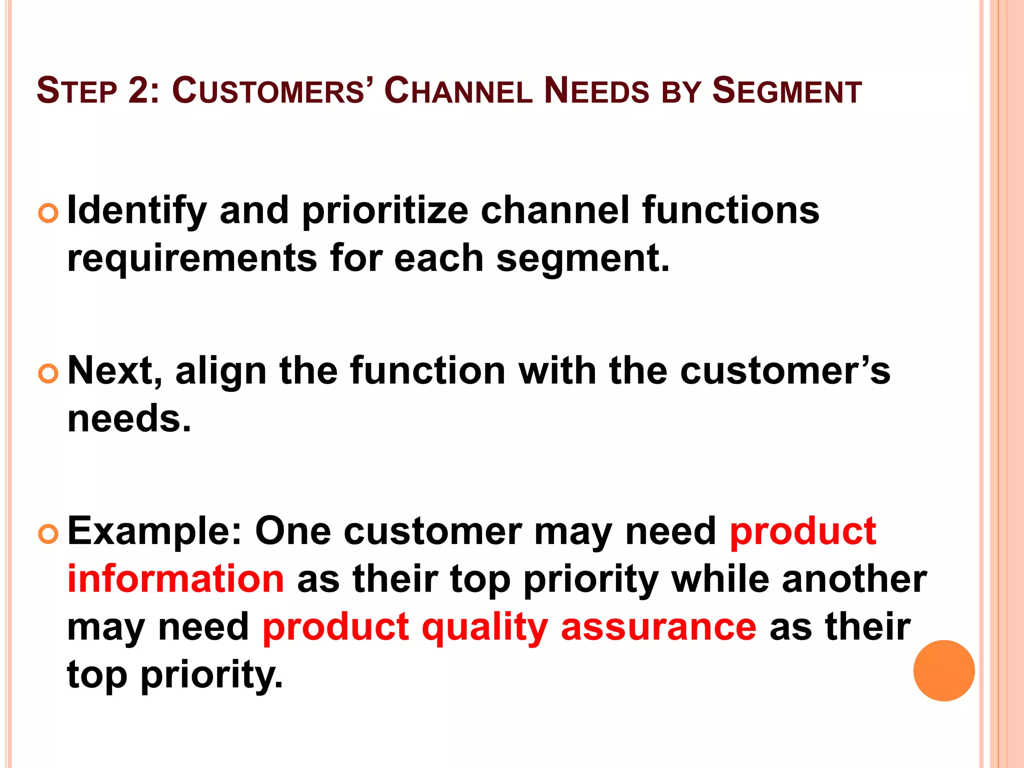 Ch10 bus mktg channels