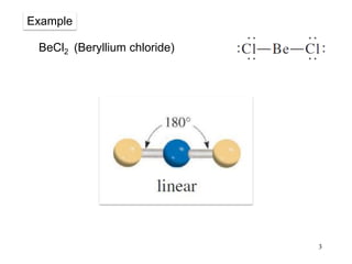Ch10 chemical bonding ii | PDF