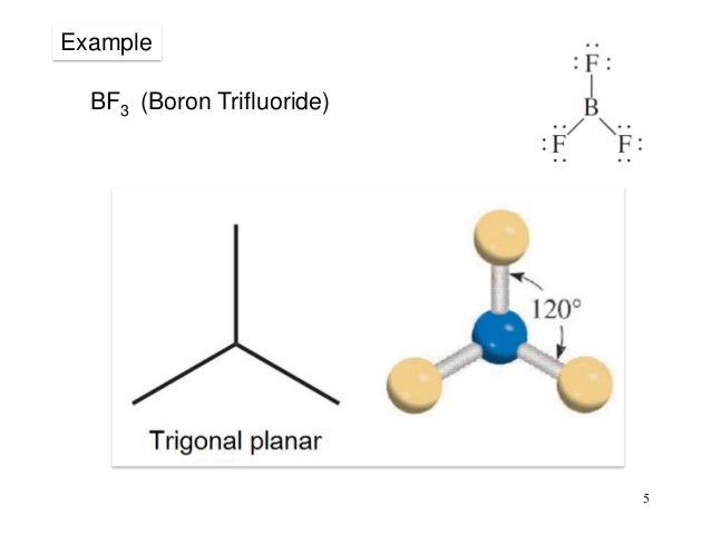 Ch10 Chemical Bonding Ii