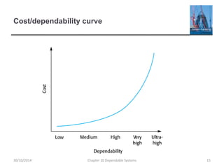 Cost/dependability curve
30/10/2014 Chapter 10 Dependable Systems 15
 