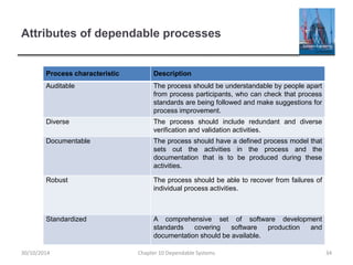 Attributes of dependable processes
Process characteristic Description
Auditable The process should be understandable by people apart
from process participants, who can check that process
standards are being followed and make suggestions for
process improvement.
Diverse The process should include redundant and diverse
verification and validation activities.
Documentable The process should have a defined process model that
sets out the activities in the process and the
documentation that is to be produced during these
activities.
Robust The process should be able to recover from failures of
individual process activities.
Standardized A comprehensive set of software development
standards covering software production and
documentation should be available.
34
Chapter 10 Dependable Systems
30/10/2014
 