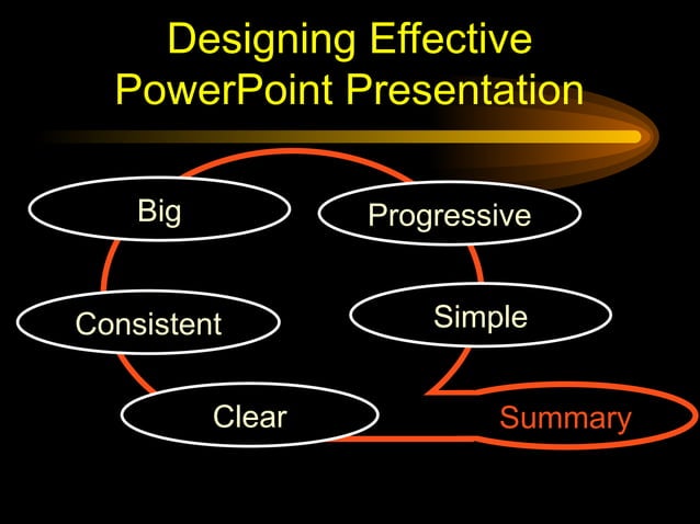 Ch 10 Designing Effective Power Point Presentation Ppt Ch 10 Designing Effective Power Point Presentation Ppt