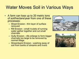 Water Moves Soil in Various Ways A farm can lose up to 20 metric tons of soil/hectare/year from one of these processes: Sheet Erosion - thin layer of surface removed Rill Erosion - small rivulets of running water gather together and cut small channels Gully Erosion - rills enlarge to form bigger channels too large to be removed by normal tillage Streambank Erosion - washing away of soil from banks of streams and rivers 