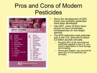 Pros and Cons of Modern Pesticides Since the development of DDT, many new synthetic pesticides have been developed. Like DDT, many of them have proven to have unintended consequences on non-target species. The EPA estimates total pesticide use in the U.S. amounts to about 5.3 billion pounds annually. Roughly 80% of all conventional pesticides applied in the U.S. are used in agriculture or food storage and shipping. Home and Garden use account for about 8% of US pesticide use annually. 