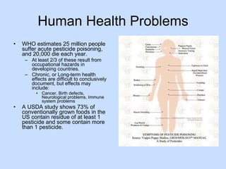 Human Health Problems WHO estimates 25 million people suffer acute pesticide poisoning, and 20,000 die each year. At least 2/3 of these result from occupational hazards in developing countries. Chronic, or Long-term health effects are difficult to conclusively document, but effects may include: Cancer, Birth defects, Neurological problems, Immune system problems A USDA study shows 73% of conventionally grown foods in the US contain residue of at least 1 pesticide and some contain more than 1 pesticide. 