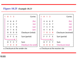 10.93
Figure 10.25 Example 10.23
 