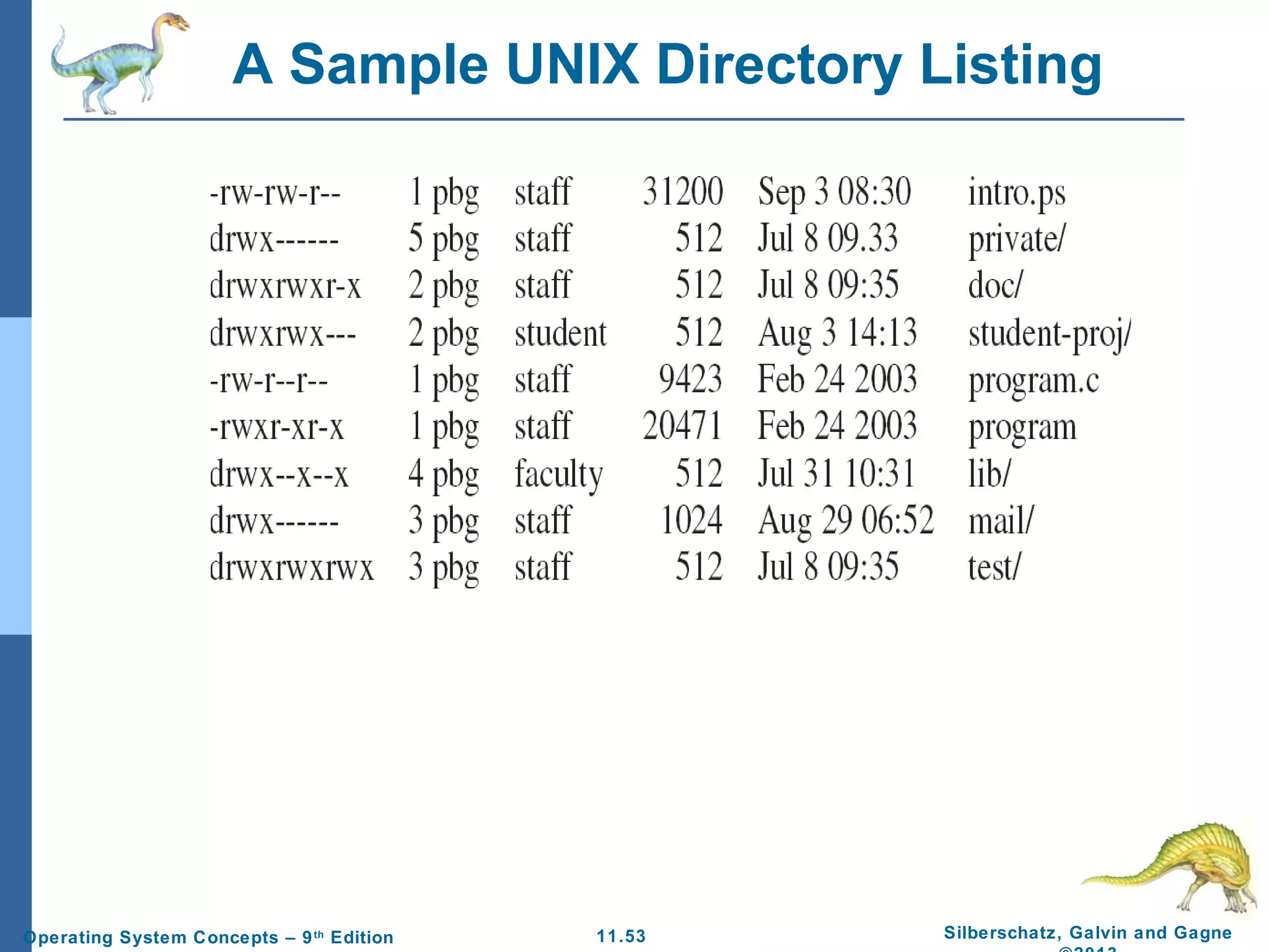 11.53 Silberschatz, Galvin and GagneOperating System Concepts – 9th
Edition
A Sample UNIX Directory Listing
 