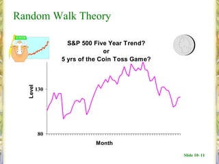 Random Walk Theory

                  S&P 500 Five Year Trend?
                              or
                5 yrs of the Coin Toss Game?
  Level




          130




          80
                          Month

                                               Slide 10–11
 