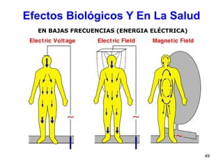 49
Efectos Biológicos Y En La Salud
EN BAJAS FRECUENCIAS (ENERGIA ELÉCTRICA)
 