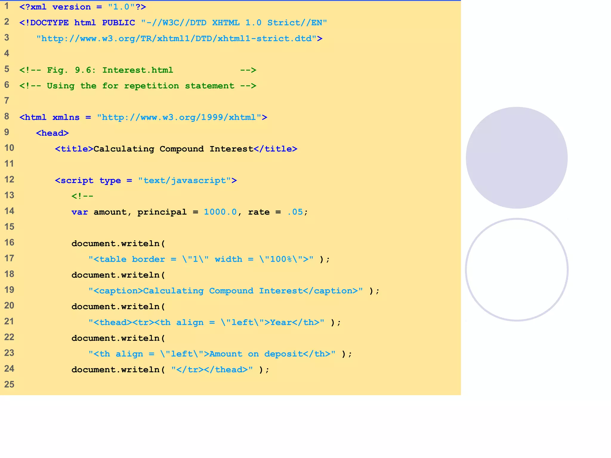 Interest.html
(1 of 2)
1 <?xml version = "1.0"?>
2 <!DOCTYPE html PUBLIC "-//W3C//DTD XHTML 1.0 Strict//EN"
3 "http://www.w3.org/TR/xhtml1/DTD/xhtml1-strict.dtd">
4
5 <!-- Fig. 9.6: Interest.html -->
6 <!-- Using the for repetition statement -->
7
8 <html xmlns = "http://www.w3.org/1999/xhtml">
9 <head>
10 <title>Calculating Compound Interest</title>
11
12 <script type = "text/javascript">
13 <!--
14 var amount, principal = 1000.0, rate = .05;
15
16 document.writeln(
17 "<table border = "1" width = "100%">" );
18 document.writeln(
19 "<caption>Calculating Compound Interest</caption>" );
20 document.writeln(
21 "<thead><tr><th align = "left">Year</th>" );
22 document.writeln(
23 "<th align = "left">Amount on deposit</th>" );
24 document.writeln( "</tr></thead>" );
25
 