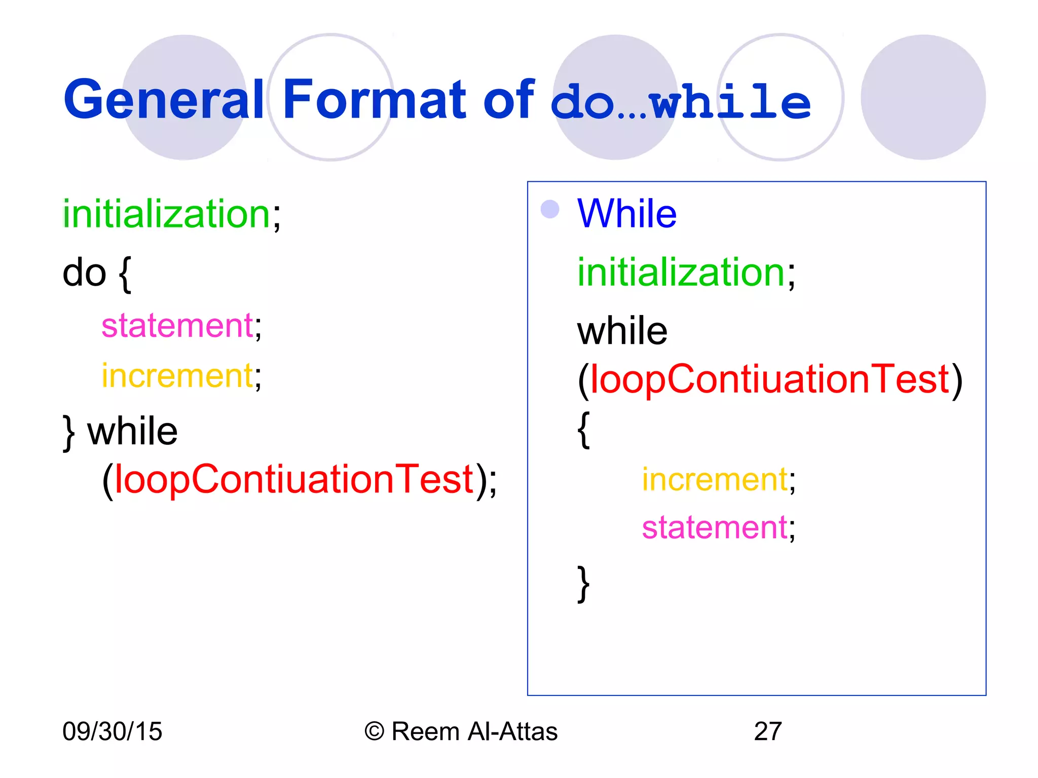 09/30/15 © Reem Al-Attas 27
General Format of do…while
initialization;
do {
statement;
increment;
} while
(loopContiuationTest);
 While
initialization;
while
(loopContiuationTest)
{
increment;
statement;
}
 