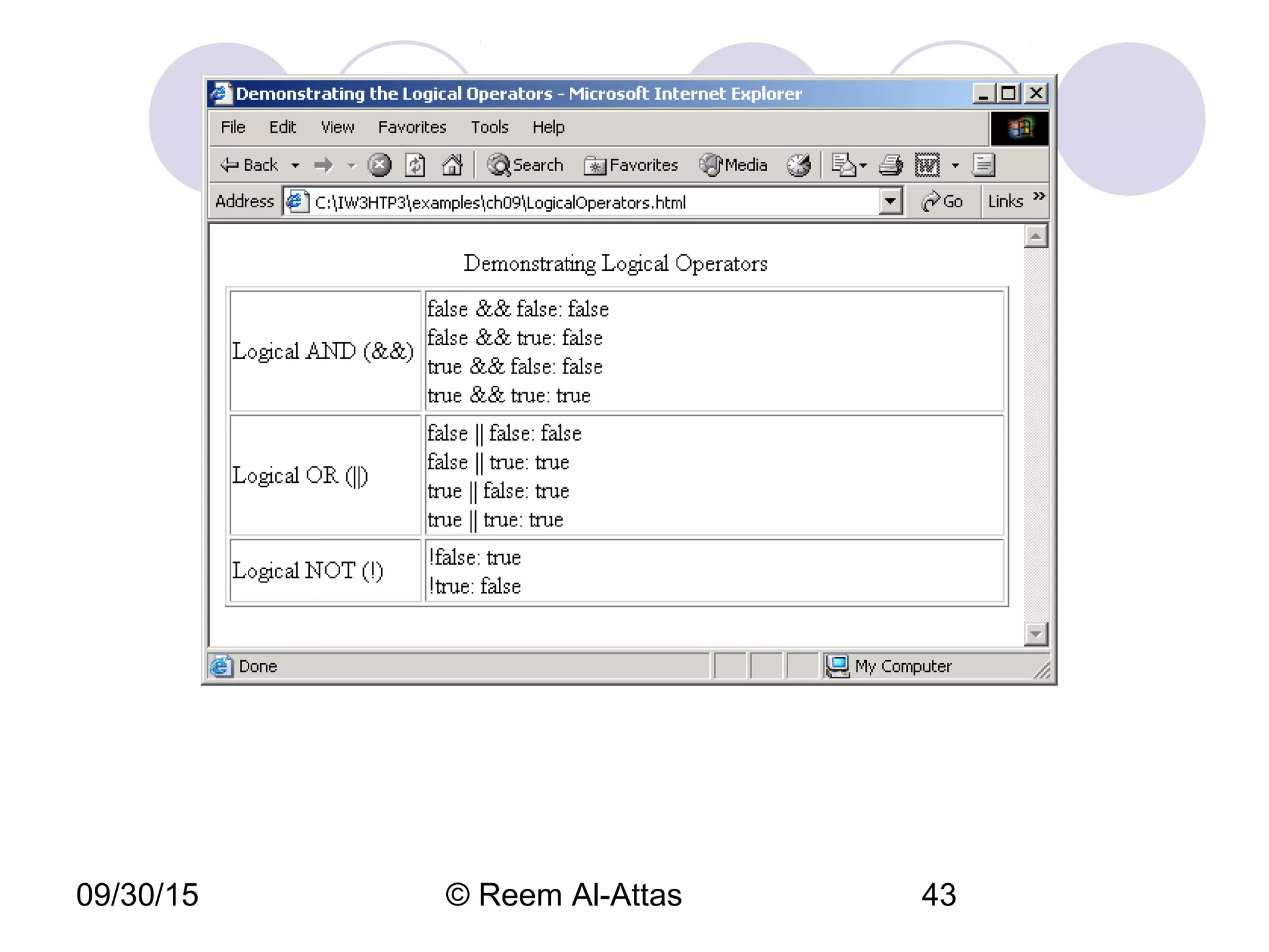 09/30/15 © Reem Al-Attas 43
 