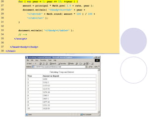 Interest.html
(2 of 2)
26 for ( var year = 1; year <= 10; ++year ) {
27 amount = principal * Math.pow( 1.0 + rate, year );
28 document.writeln( "<tbody><tr><td>" + year +
29 "</td><td>" + Math.round( amount * 100 ) / 100 +
30 "</td></tr>" );
31 }
32
33 document.writeln( "</tbody></table>" );
34 // -->
35 </script>
36
37 </head><body></body>
38 </html>
 