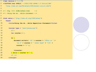 DoWhileTest.html
(1 of 2)
1 <?xml version = "1.0"?>
2 <!DOCTYPE html PUBLIC "-//W3C//DTD XHTML 1.0 Strict//EN"
3 "http://www.w3.org/TR/xhtml1/DTD/xhtml1-strict.dtd">
4
5 <!-- Fig. 9.9: DoWhileTest.html -->
6 <!-- Using the do...while statement -->
7
8 <html xmlns = "http://www.w3.org/1999/xhtml">
9 <head>
10 <title>Using the do...while Repetition Statement</title>
11
12 <script type = "text/javascript">
13 <!--
14 var counter = 1;
15
16 do {
17 document.writeln( "<h" + counter + ">This is " +
18 "an h" + counter + " level head" + "</h" +
19 counter + ">" );
20
21 ++counter;
22 } while ( counter <= 6 );
23 // -->
24 </script>
 