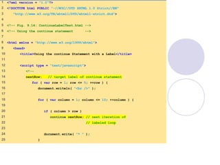1 <?xml version = "1.0"?>
2 <!DOCTYPE html PUBLIC "-//W3C//DTD XHTML 1.0 Strict//EN"
3 "http://www.w3.org/TR/xhtml1/DTD/xhtml1-strict.dtd">
4
5 <!-- Fig. 9.14: ContinueLabelTest.html -->
6 <!-- Using the continue statement -->
7
8 <html xmlns = "http://www.w3.org/1999/xhtml">
9 <head>
10 <title>Using the continue Statement with a Label</title>
11
12 <script type = "text/javascript">
13 <!--
14 nextRow: // target label of continue statement
15 for ( var row = 1; row <= 5; ++row ) {
16 document.writeln( "<br />" );
17
18 for ( var column = 1; column <= 10; ++column ) {
19
20 if ( column > row )
21 continue nextRow; // next iteration of
22 // labeled loop
23
24 document.write( "* " );
25 }
 