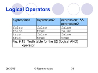 09/30/15 © Reem Al-Attas 39
Logical Operators
expression1 expression2 expression1 &&
expression2
false false false
false true false
true false false
true true true
Fig. 9.15 Truth table for the && (logical AND)
operator.
 