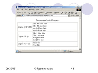 09/30/15 © Reem Al-Attas 43
 