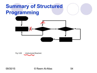 09/30/15 © Reem Al-Attas 54
Summary of Structured
Programming
Fig. 9.26 Unstructured flowchart.
 