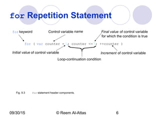09/30/15 © Reem Al-Attas 6
for Repetition Statement
for ( var counter = 1; counter <=7; ++counter )
Initial value of control variable Increment of control variable
Control variable name Final value of control variable
for which the condition is true
forkeyword
Loop-continuation condition
Fig. 9.3 for statement header components.
 