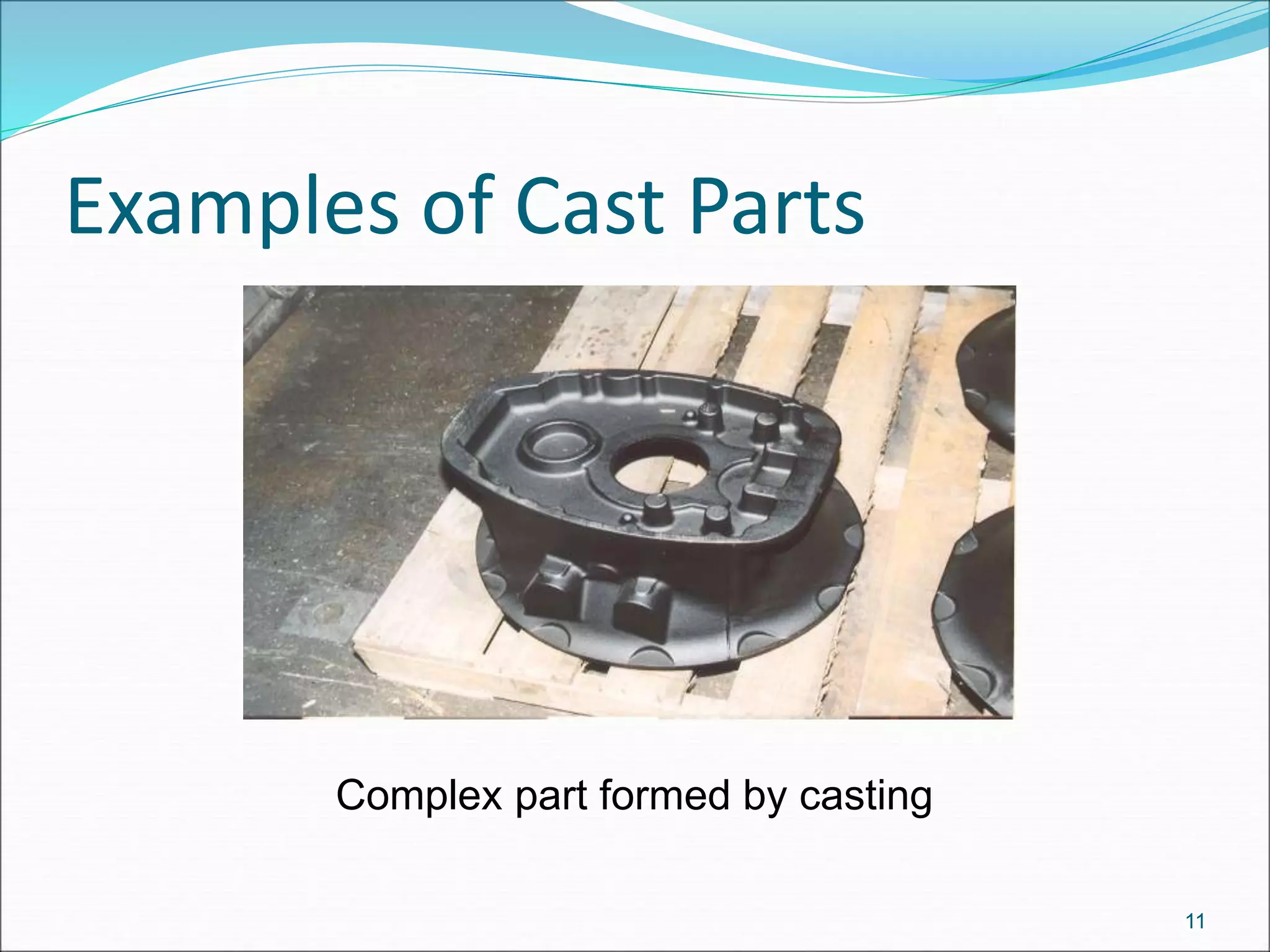 Examples of Cast Parts
Complex part formed by casting
11
 