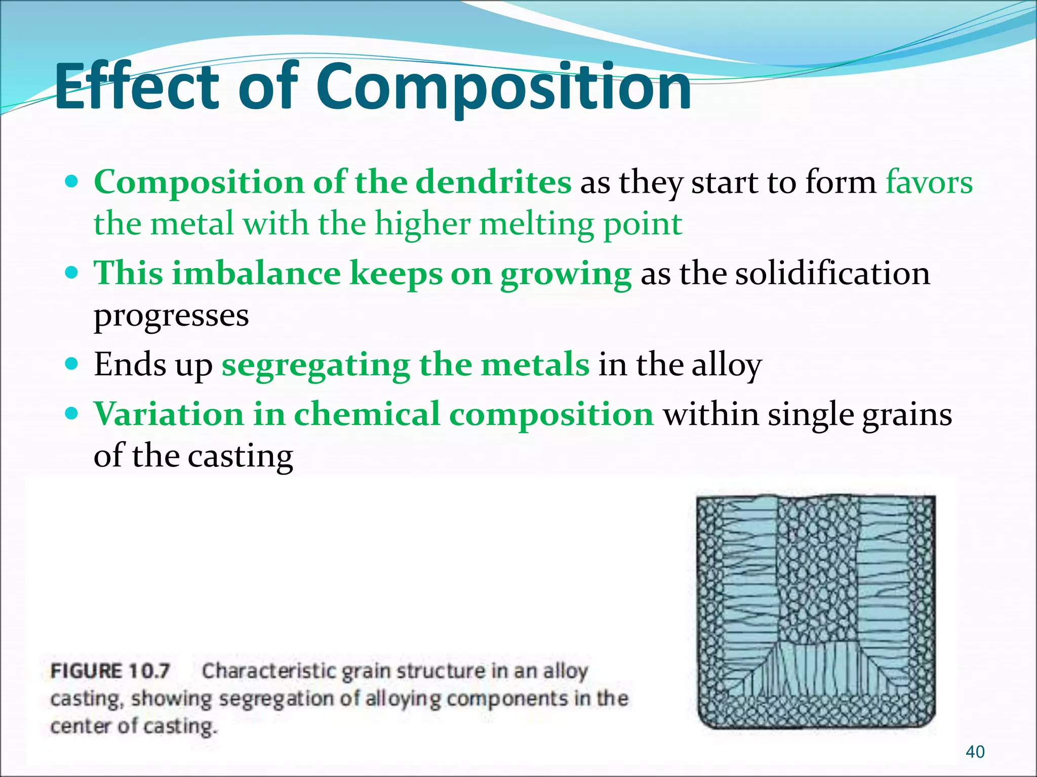 Effect of Composition
 Composition of the dendrites as they start to form favors
the metal with the higher melting point
 This imbalance keeps on growing as the solidification
progresses
 Ends up segregating the metals in the alloy
 Variation in chemical composition within single grains
of the casting
40
 