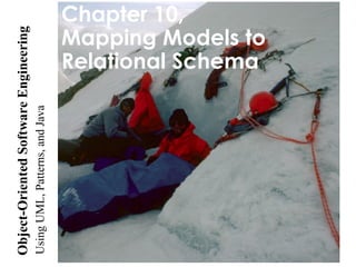 UsingUML,Patterns,andJava
Object-OrientedSoftwareEngineering Chapter 10,
Mapping Models to
Relational Schema
 