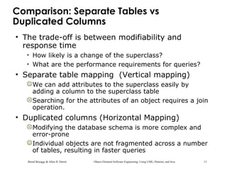 Bernd Bruegge & Allen H. Dutoit Object-Oriented Software Engineering: Using UML, Patterns, and Java 13
Comparison: Separate Tables vs
Duplicated Columns
• The trade-off is between modifiability and
response time
• How likely is a change of the superclass?
• What are the performance requirements for queries?
• Separate table mapping (Vertical mapping)
We can add attributes to the superclass easily by
adding a column to the superclass table
Searching for the attributes of an object requires a join
operation.
• Duplicated columns (Horizontal Mapping)
Modifying the database schema is more complex and
error-prone
Individual objects are not fragmented across a number
of tables, resulting in faster queries
 