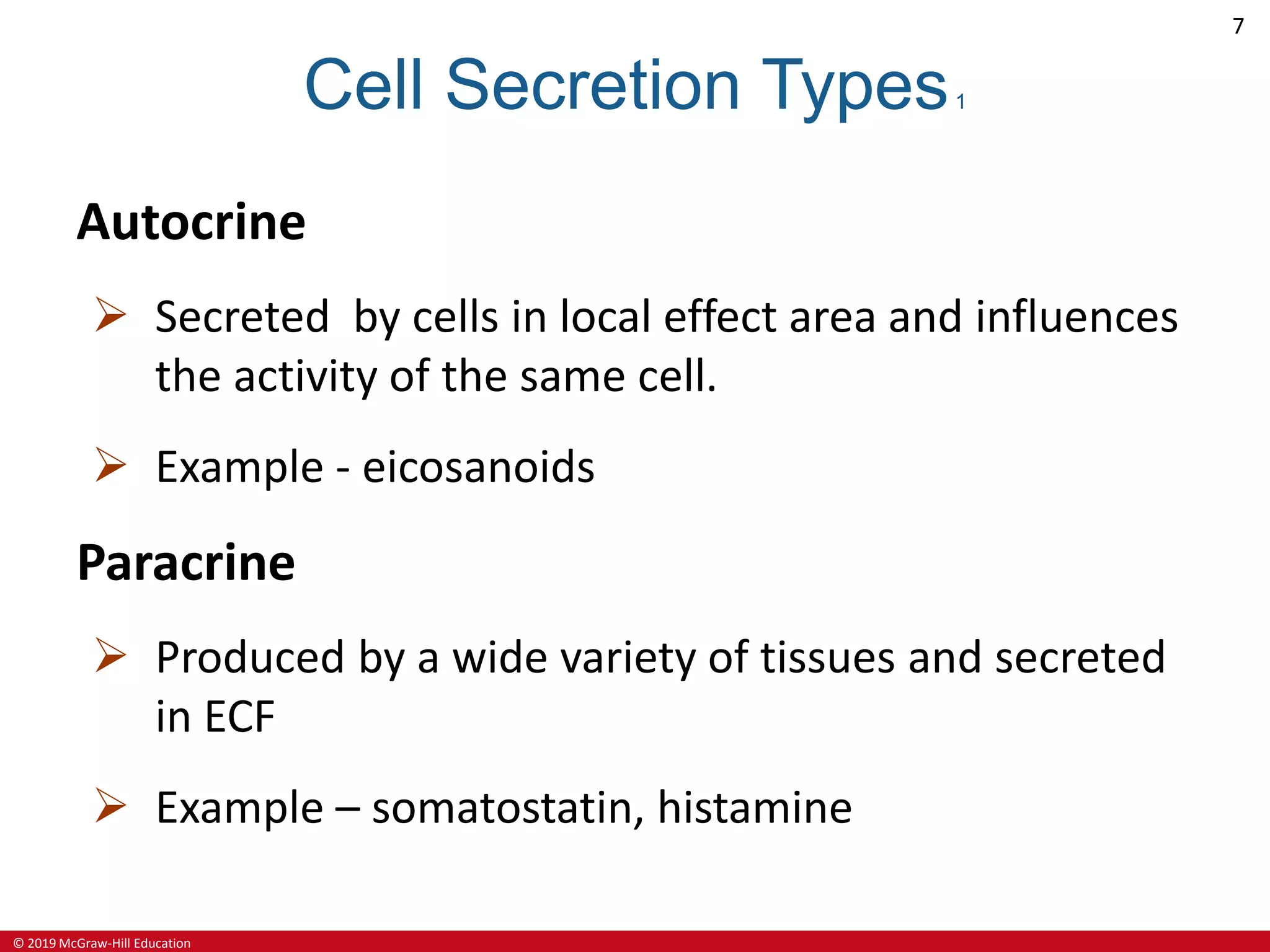 Ch10 lecture ppt_a (1) | PPTX