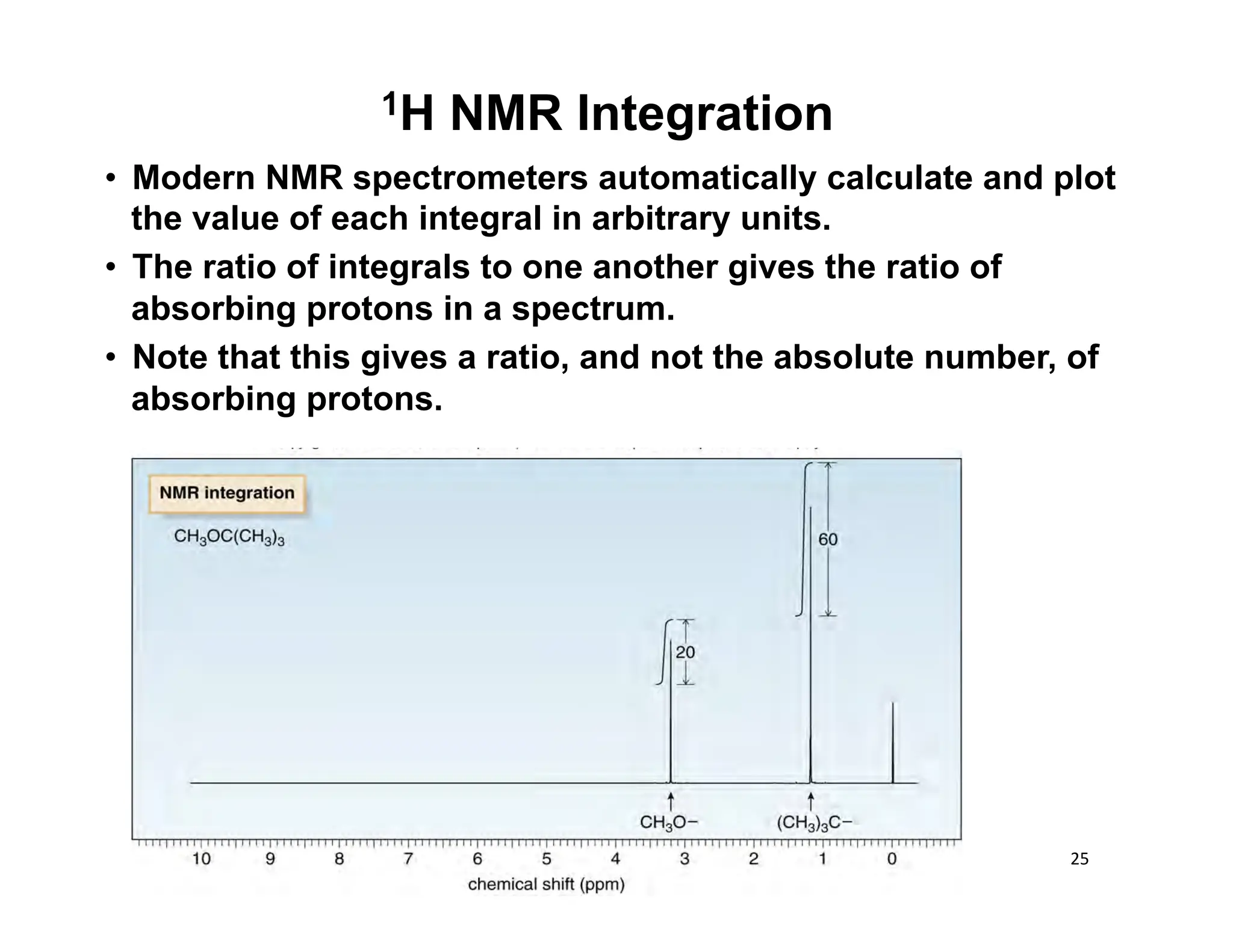 25	
  
1H NMR Integration
• Modern NMR spectrometers automatically calculate and plot
the value of each integral in arbitrary units.
• The ratio of integrals to one another gives the ratio of
absorbing protons in a spectrum.
• Note that this gives a ratio, and not the absolute number, of
absorbing protons.
 