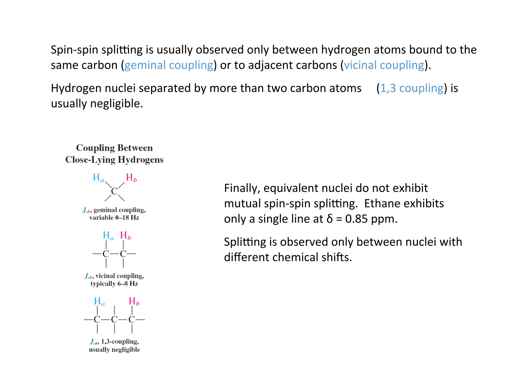 Spin-­‐spin	
  splibng	
  is	
  usually	
  observed	
  only	
  between	
  hydrogen	
  atoms	
  bound	
  to	
  the	
  
same	
  carbon	
  (geminal	
  coupling)	
  or	
  to	
  adjacent	
  carbons	
  (vicinal	
  coupling).	
  
Hydrogen	
  nuclei	
  separated	
  by	
  more	
  than	
  two	
  carbon	
  atoms	
  	
  	
  	
  	
  (1,3	
  coupling)	
  is	
  
usually	
  negligible.	
  
Finally,	
  equivalent	
  nuclei	
  do	
  not	
  exhibit	
  
mutual	
  spin-­‐spin	
  splibng.	
  	
  Ethane	
  exhibits	
  
only	
  a	
  single	
  line	
  at	
  δ	
  =	
  0.85	
  ppm.	
  
Splibng	
  is	
  observed	
  only	
  between	
  nuclei	
  with	
  
diﬀerent	
  chemical	
  shiZs.	
  
 