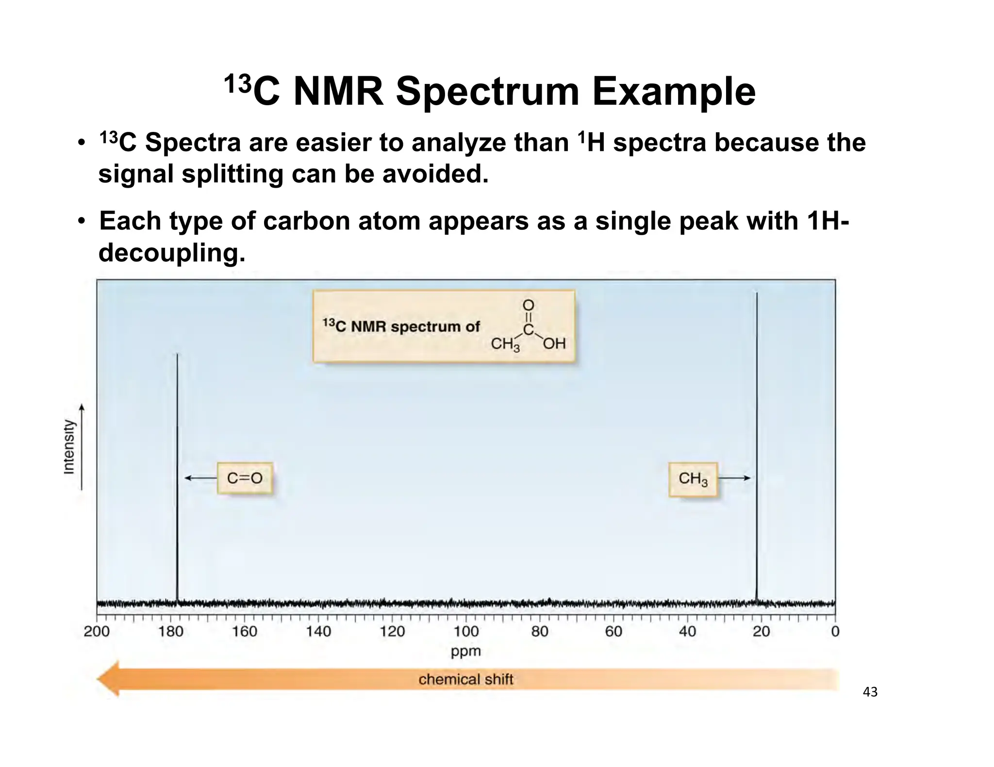 43	
  
• 13C Spectra are easier to analyze than 1H spectra because the
signal splitting can be avoided.
• Each type of carbon atom appears as a single peak with 1H-
decoupling.
13C NMR Spectrum Example
 
