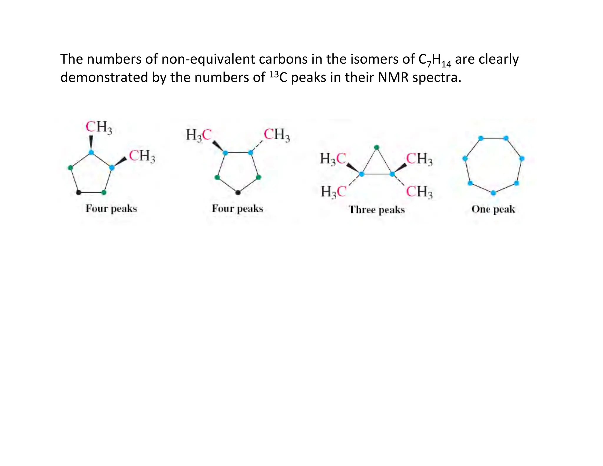 The	
  numbers	
  of	
  non-­‐equivalent	
  carbons	
  in	
  the	
  isomers	
  of	
  C7H14	
  are	
  clearly	
  
demonstrated	
  by	
  the	
  numbers	
  of	
  13C	
  peaks	
  in	
  their	
  NMR	
  spectra.	
  
 