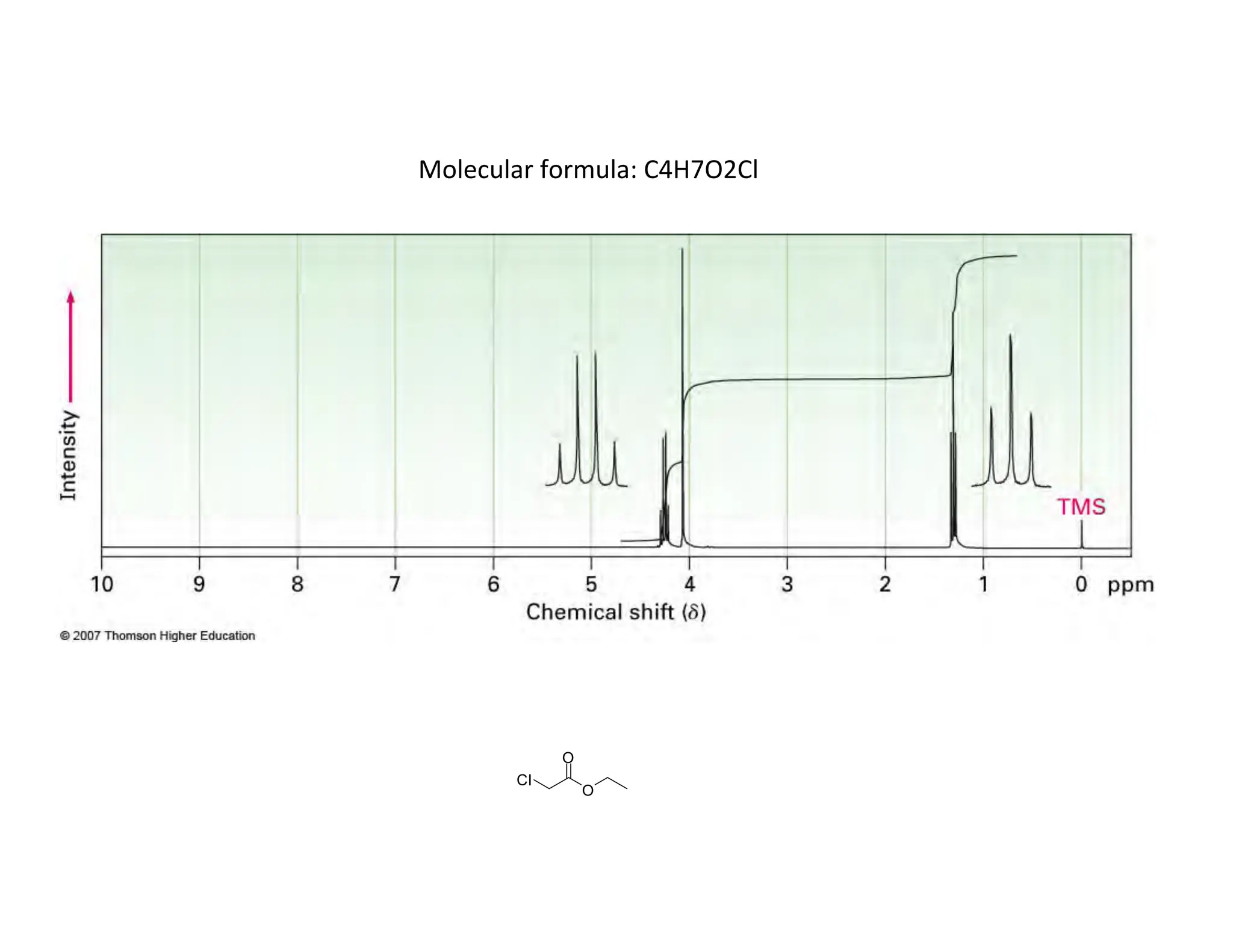 Molecular	
  formula:	
  C4H7O2Cl	
  
O
O
Cl
 