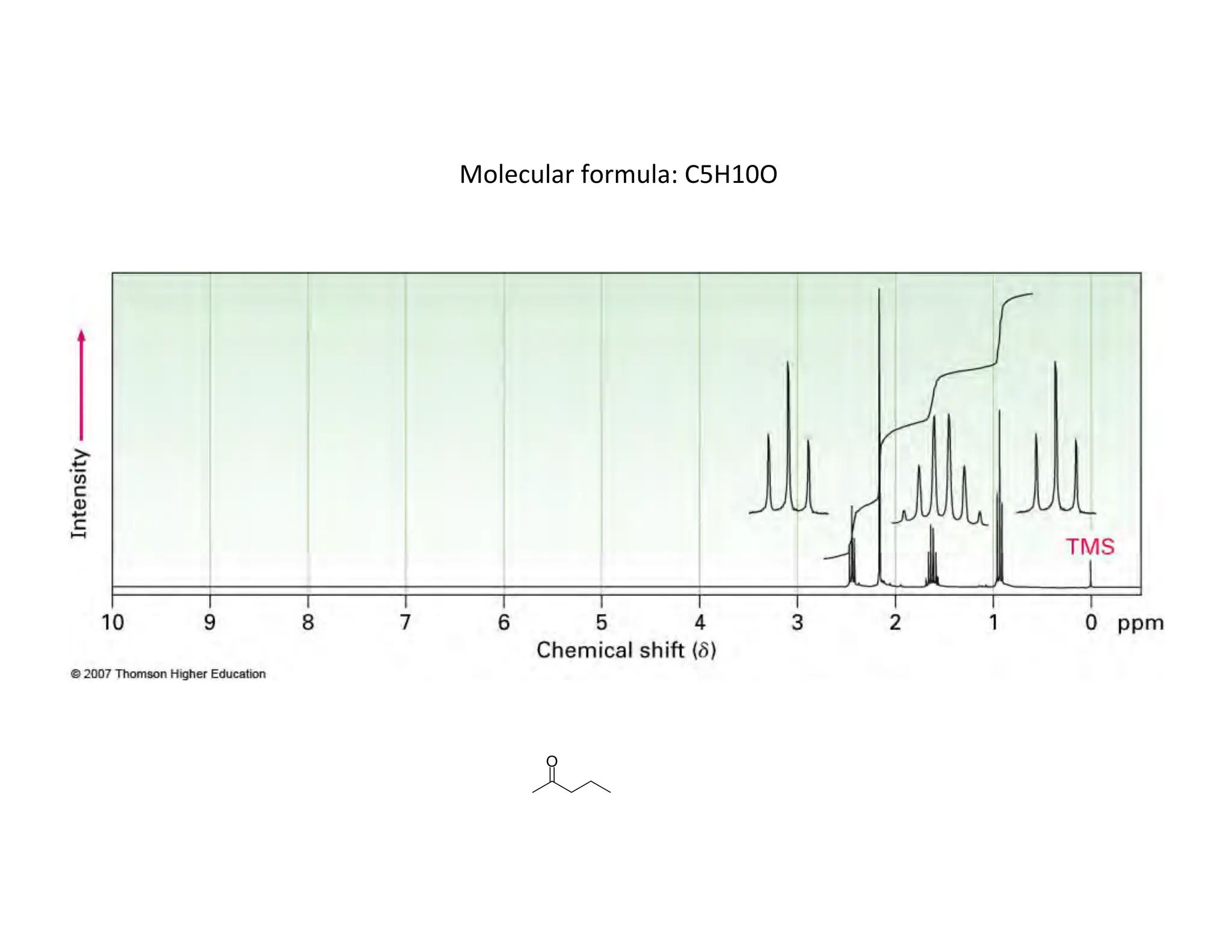 Molecular	
  formula:	
  C5H10O	
  
O
 
