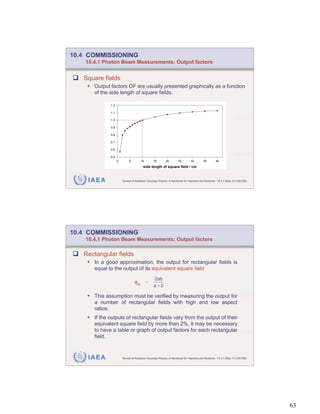 10.4 COMMISSIONING
    10.4.1 Photon Beam Measurements: Output factors


   Square fields
    • Output factors OF are usually presented graphically as a function
       of the side length of square fields.

              1.2

              1.1

              1.0

              0.9

              0.8

              0.7

              0.6

              0.5
                    0        5         10        15        20        25         30        35        40
                                         side length of square field / cm


    IAEA                Review of Radiation Oncology Physics: A Handbook for Teachers and Students - 10.4.1 Slide 10 (125/189)




10.4 COMMISSIONING
    10.4.1 Photon Beam Measurements: Output factors

   Rectangular fields
    • In a good approximation, the output for rectangular fields is
       equal to the output of its equivalent square field
                                                 2ab
                                 aeq        =
                                                 a+b

    • This assumption must be verified by measuring the output for
       a number of rectangular fields with high and low aspect
       ratios.
    • If the outputs of rectangular fields vary from the output of their
       equivalent square field by more than 2%, it may be necessary
       to have a table or graph of output factors for each rectangular
       field.


    IAEA                Review of Radiation Oncology Physics: A Handbook for Teachers and Students - 10.4.1 Slide 11 (126/189)




                                                                                                                                 63
 