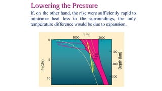 Lowering the PressureLowering the Pressure
If, on the other hand, the rise were sufficiently rapid to
minimize heat loss to the surroundings, the only
temperature difference would be due to expansion.
 