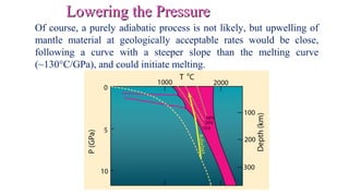 Lowering the PressureLowering the Pressure
Of course, a purely adiabatic process is not likely, but upwelling of
mantle material at geologically acceptable rates would be close,
following a curve with a steeper slope than the melting curve
(~130°C/GPa), and could initiate melting.
 