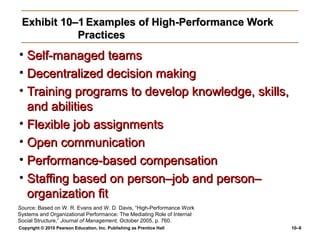 Exhibit 10–1 Examples of High-Performance Work
            Practices
• Self-managed teams
• Decentralized decision making
• Training programs to develop knowledge, skills,
  and abilities
• Flexible job assignments
• Open communication
• Performance-based compensation
• Staffing based on person–job and person–
  organization fit
Source: Based on W. R. Evans and W. D. Davis, “High-Performance Work
Systems and Organizational Performance: The Mediating Role of Internal
Social Structure,” Journal of Management, October 2005, p. 760.
Copyright © 2010 Pearson Education, Inc. Publishing as Prentice Hall     10–6
 