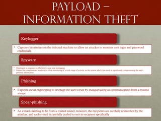 Payload –
information theft
Keylogger
• Captures keystrokes on the infected machine to allow an attacker to monitor user login and password
credentials
Spyware
• Developed in response to efforts to try and stop keylogging
• Subvert the compromised machine to allow monitoring of a wide range of activity on the system which can result in significantly compromising the user’s
personal information
Phishing
• Exploits social engineering to leverage the user’s trust by masquerading as communication from a trusted
source
Spear-phishing
• An e-mail claiming to be from a trusted source, however, the recipients are carefully researched by the
attacker, and each e-mail is carefully crafted to suit its recipient specifically
 