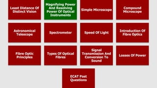 Least Distance Of
Distinct Vision
Magnifying Power
And Resolving
Power Of Optical
Instruments
Simple Microscope
Compound
Microscope
Astronomical
Telescope
Spectrometer Speed Of Light
Introduction Of
Fibre Optics
Fibre Optic
Principles
Types Of Optical
Fibres
Signal
Transmission And
Conversion To
Sound
Losses Of Power
ECAT Past
Questions
 