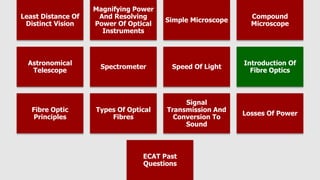 Least Distance Of
Distinct Vision
Magnifying Power
And Resolving
Power Of Optical
Instruments
Simple Microscope
Compound
Microscope
Astronomical
Telescope
Spectrometer Speed Of Light
Introduction Of
Fibre Optics
Fibre Optic
Principles
Types Of Optical
Fibres
Signal
Transmission And
Conversion To
Sound
Losses Of Power
ECAT Past
Questions
 