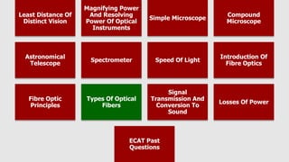 Least Distance Of
Distinct Vision
Magnifying Power
And Resolving
Power Of Optical
Instruments
Simple Microscope
Compound
Microscope
Astronomical
Telescope
Spectrometer Speed Of Light
Introduction Of
Fibre Optics
Fibre Optic
Principles
Types Of Optical
Fibers
Signal
Transmission And
Conversion To
Sound
Losses Of Power
ECAT Past
Questions
 