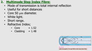 2. Multimode Step Index Fibre:
• Mode of transmission is total internal reflection
• Useful for short distances
• Core 50 μm diameter.
• White light.
• Short range.
• Refractive Index;
• Core = 1.52
• Cladding = 1.48
 