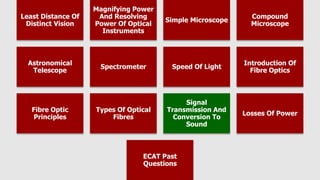 Least Distance Of
Distinct Vision
Magnifying Power
And Resolving
Power Of Optical
Instruments
Simple Microscope
Compound
Microscope
Astronomical
Telescope
Spectrometer Speed Of Light
Introduction Of
Fibre Optics
Fibre Optic
Principles
Types Of Optical
Fibres
Signal
Transmission And
Conversion To
Sound
Losses Of Power
ECAT Past
Questions
 