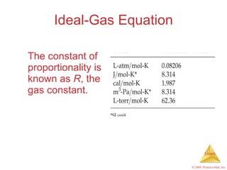 Ideal-Gas Equation The constant of proportionality is known as  R , the gas constant. 