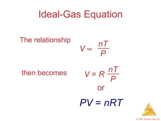Ideal-Gas Equation The relationship then becomes or PV  =  nRT nT P V    nT P V  =  R 