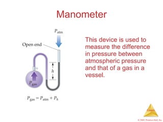 Manometer This device is used to measure the difference in pressure between atmospheric pressure and that of a gas in a vessel. 